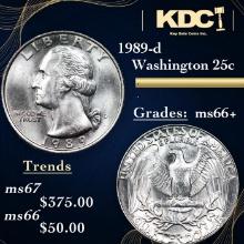 1989-d Washington Quarter 25c Grades GEM++ Unc