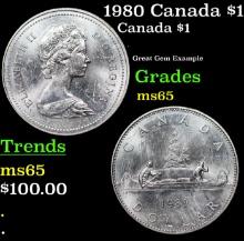 1980 Canada $1 Canada Dollar 1 Grades GEM Unc