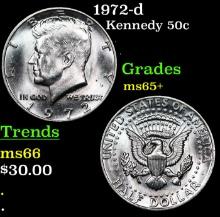 1972-d Kennedy Half Dollar 50c Grades GEM+ Unc