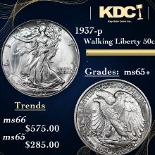 1937-p Walking Liberty Half Dollar 50c Grades GEM+ Unc