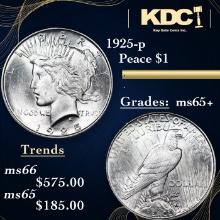 1925-p Peace Dollar 1 Grades GEM+ Unc