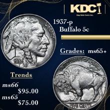 1937-p Buffalo Nickel 5c Grades GEM+ Unc