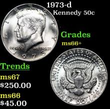 1973-d Kennedy Half Dollar 50c Grades GEM++ Unc