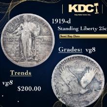 1919-d Standing Liberty Quarter 25c Grades vg, very good