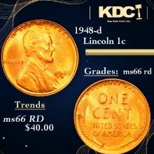 1948-d Lincoln Cent 1c Grades GEM+ Unc RD