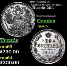 1914 Russia 20 Kopeks Silver Y# 22a.1 Grades GEM Unc