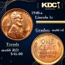 1940-s Lincoln Cent 1c Grades GEM+ Unc RD