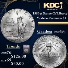 1986-p Statue Of Liberty Modern Commem Dollar 1 Graded ms69+ By SEGS