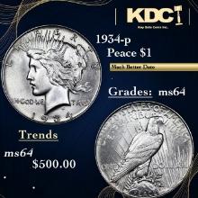 1934-p Peace Dollar $1 Grades Choice Unc