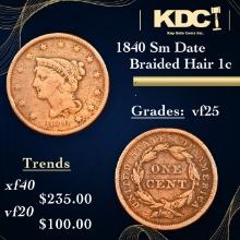 1840 Sm Date Braided Hair Large Cent 1c Grades vf+