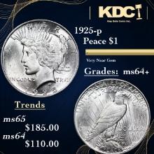 1925-p Peace Dollar 1 Grades Choice+ Unc