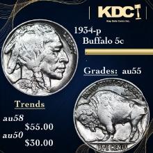 1934-p Buffalo Nickel 5c Grades Choice AU