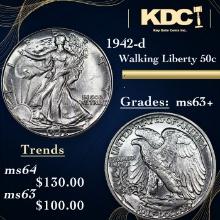 1942-d Walking Liberty Half Dollar 50c Grades Select+ Unc