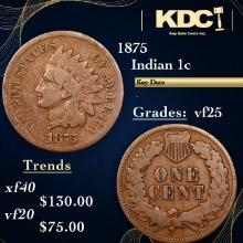 1875 Indian Cent 1c Grades vf+