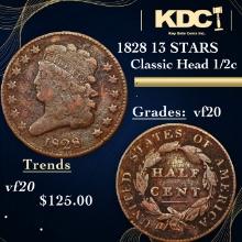 1828 13 STARS Classic Head half cent 1/2c Grades vf, very fine