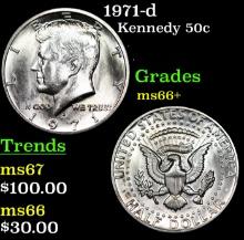 1971-d Kennedy Half Dollar 50c Grades GEM++ Unc