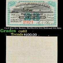 Civil War Era Boston, Hartford & Erie Railroad $35 Note Grades Select CU