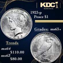 1923-p Peace Dollar $1 Grades Select+ Unc