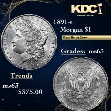 1891-s Morgan Dollar $1 Grades Select Unc