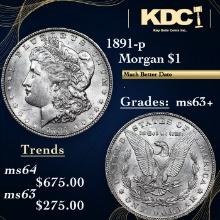 1891-p Morgan Dollar $1 Grades Select+ Unc