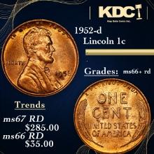 1952-d Lincoln Cent 1c Grades GEM++ RD