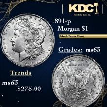 1891-p Morgan Dollar $1 Grades Select Unc