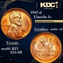 1947-d Lincoln Cent 1c Grades Gem+ Unc RD