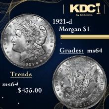 1921-d Morgan Dollar $1 Grades Choice Unc