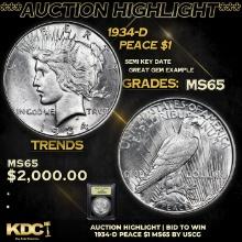 ***Auction Highlight*** 1934-d Peace Dollar $1 Graded GEM Unc By USCG (fc)