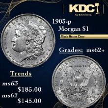 1903-p Morgan Dollar $1 Grades Select Unc