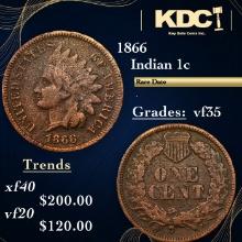 1866 Indian Cent 1c Grades vf++