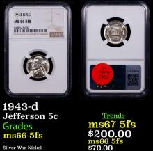 NGC 1943-d Jefferson Nickel 5c Graded ms66 5fs By NGC