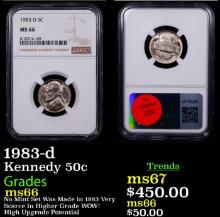 NGC 1983-d Kennedy Half Dollar 50c Graded ms66 By NGC