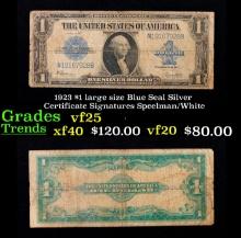 1923 $1 large size Blue Seal Silver Certificate Grades vf+ Signatures Speelman/White