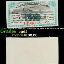 Civil War Era Boston, Hartford & Erie Railroad $35 Note Grades Select CU