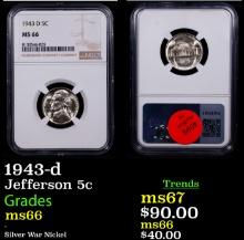 NGC 1943-d Jefferson Nickel 5c Graded ms66 BY NGC