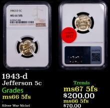 NGC 1943-d Jefferson Nickel 5c Graded ms66 5fs By NGC