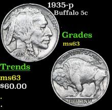 1935-p Buffalo Nickel 5c Grades Select Unc