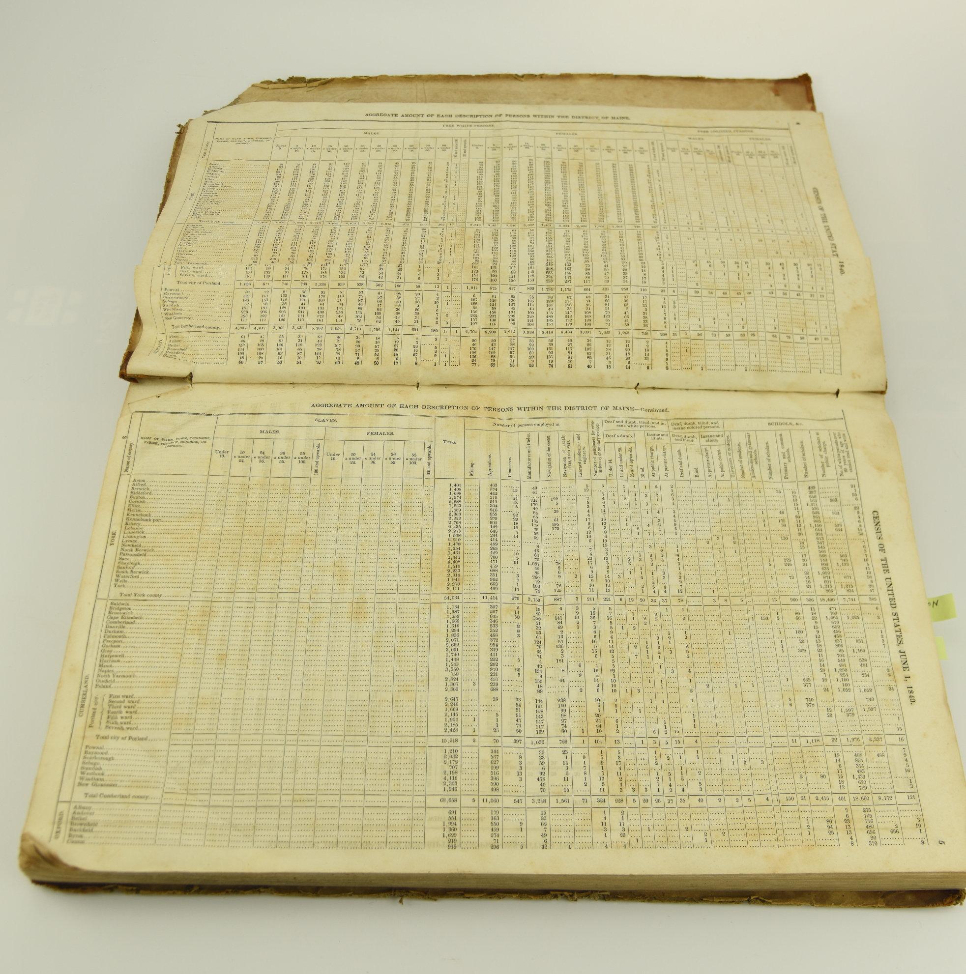 Lot #668 - 6th Census of United States for 1840 Enumeration of the Inhabitants of the United