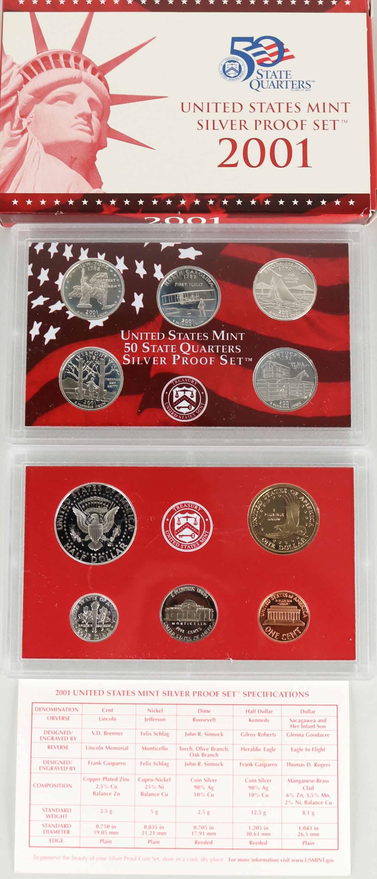 2001 US Mint Silver Proof Set