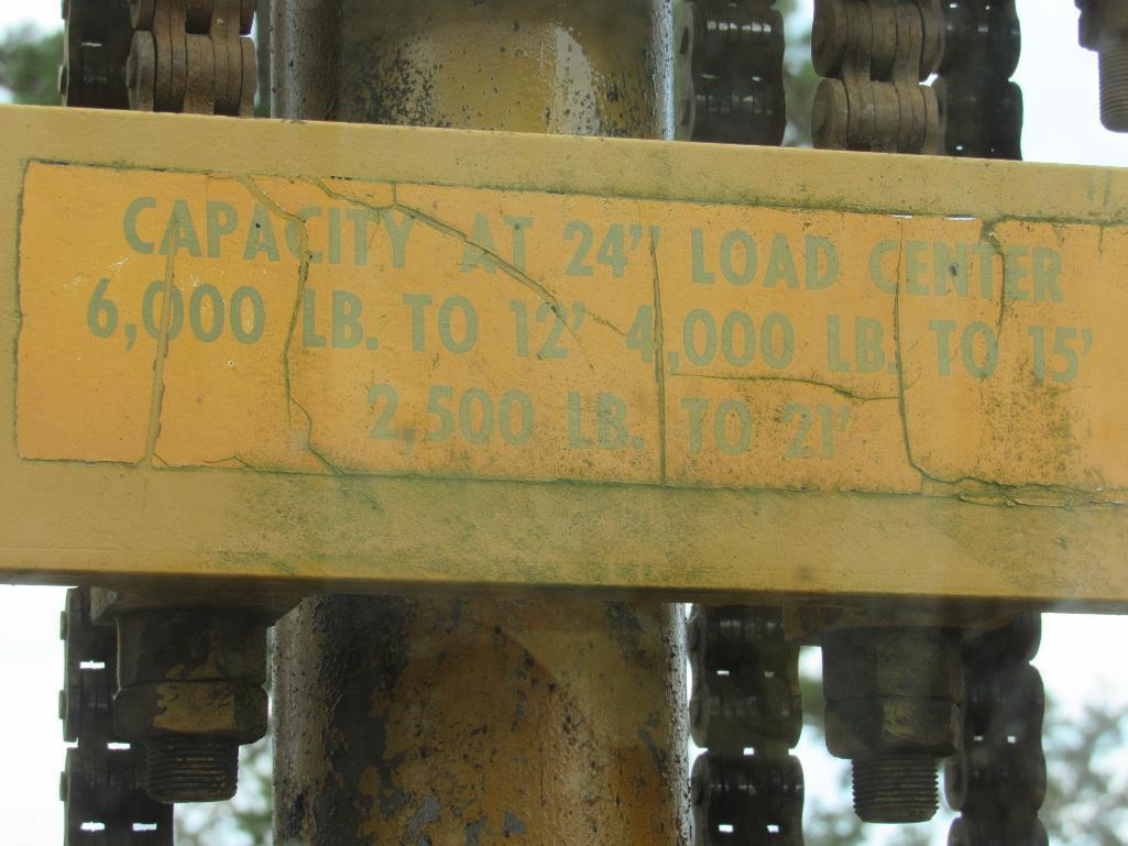 Case 586D Rough Terrain Forklift w/cab NO DOORS