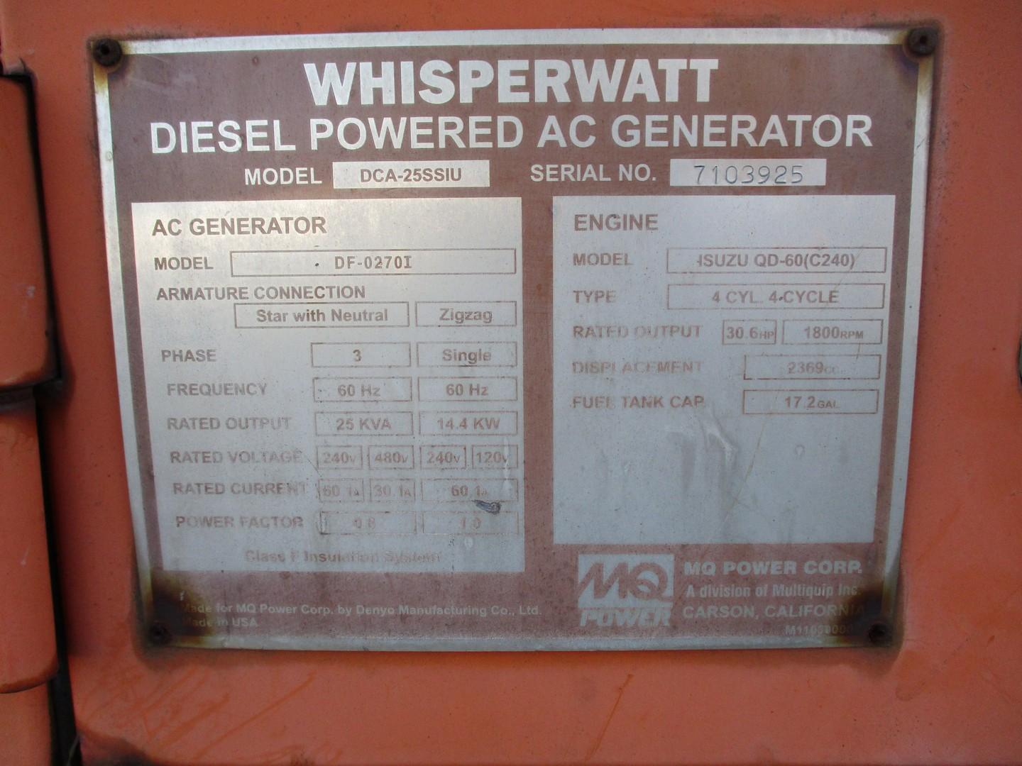 MQ Whisperwatt DCA-25SSIU Tow Behind Generator