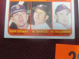 Lot (2) 1965 Topps Mickey Mantle Leader Cards #3 7 #5