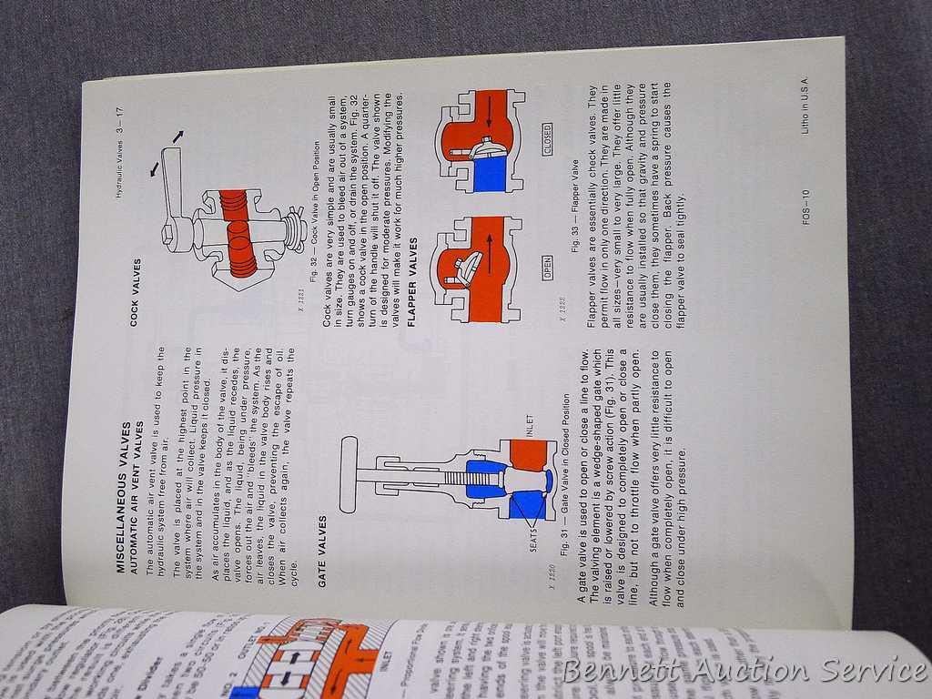 1957 & 1956 Evinrude Complete Parts Catalogs; 1958 Evinrude Lightwin-Ductwin 3 parts list; John