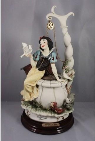 GIUSEPPE ARMANI COLLECTIBLE - SNOW WHITE AT THE WISHING WELL - #0199-C - 1830/2000