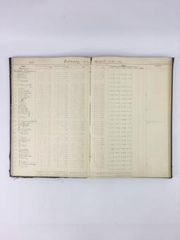 1912-1913 LaSalle County Mine Payroll Ledger