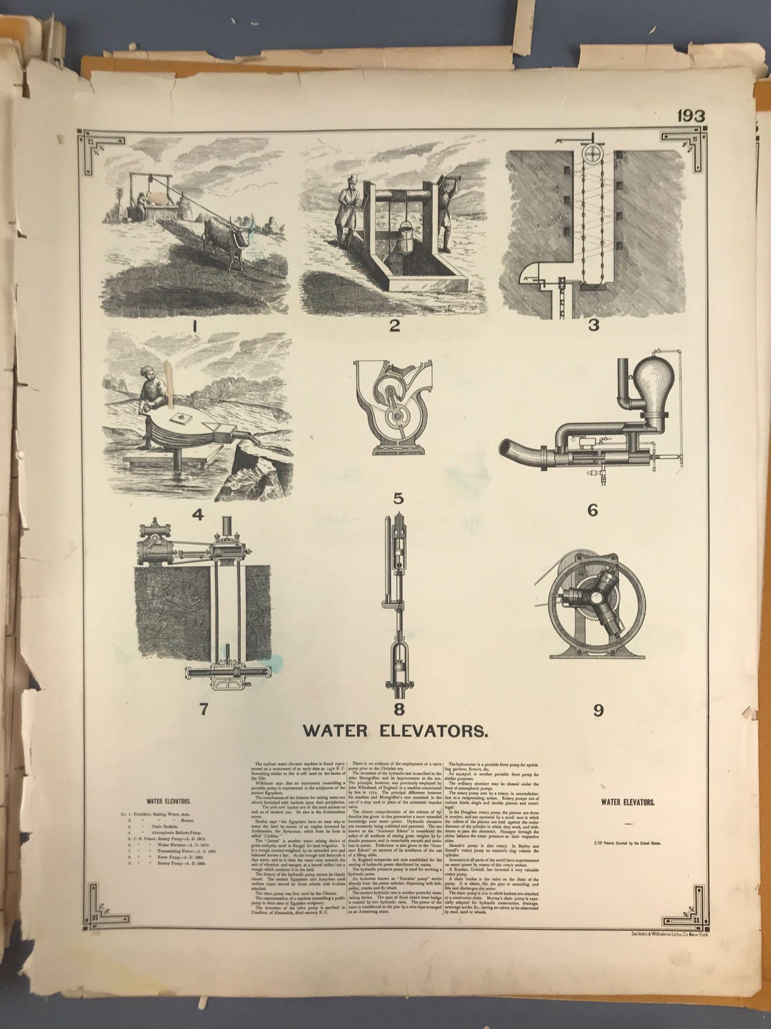 Industrial Encyclopedia of machines and tools