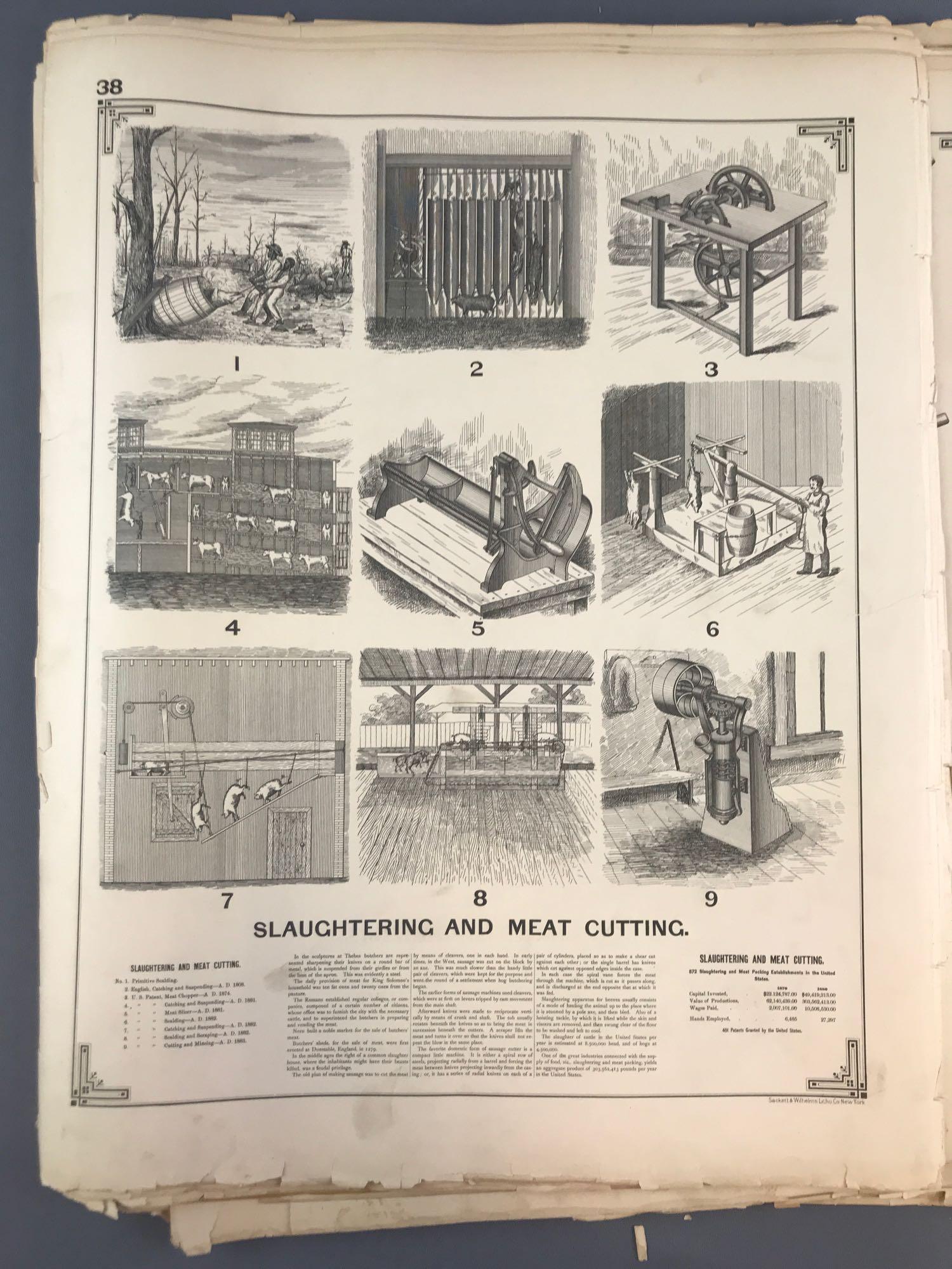 Industrial Encyclopedia of machines and tools