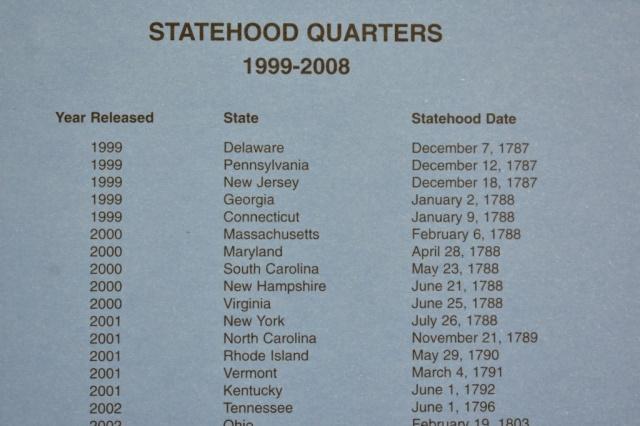 (50) Statehood Quarters In Book 1999-2008