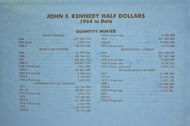 (38) Kennedy Half Dollars In Book 1964-1979